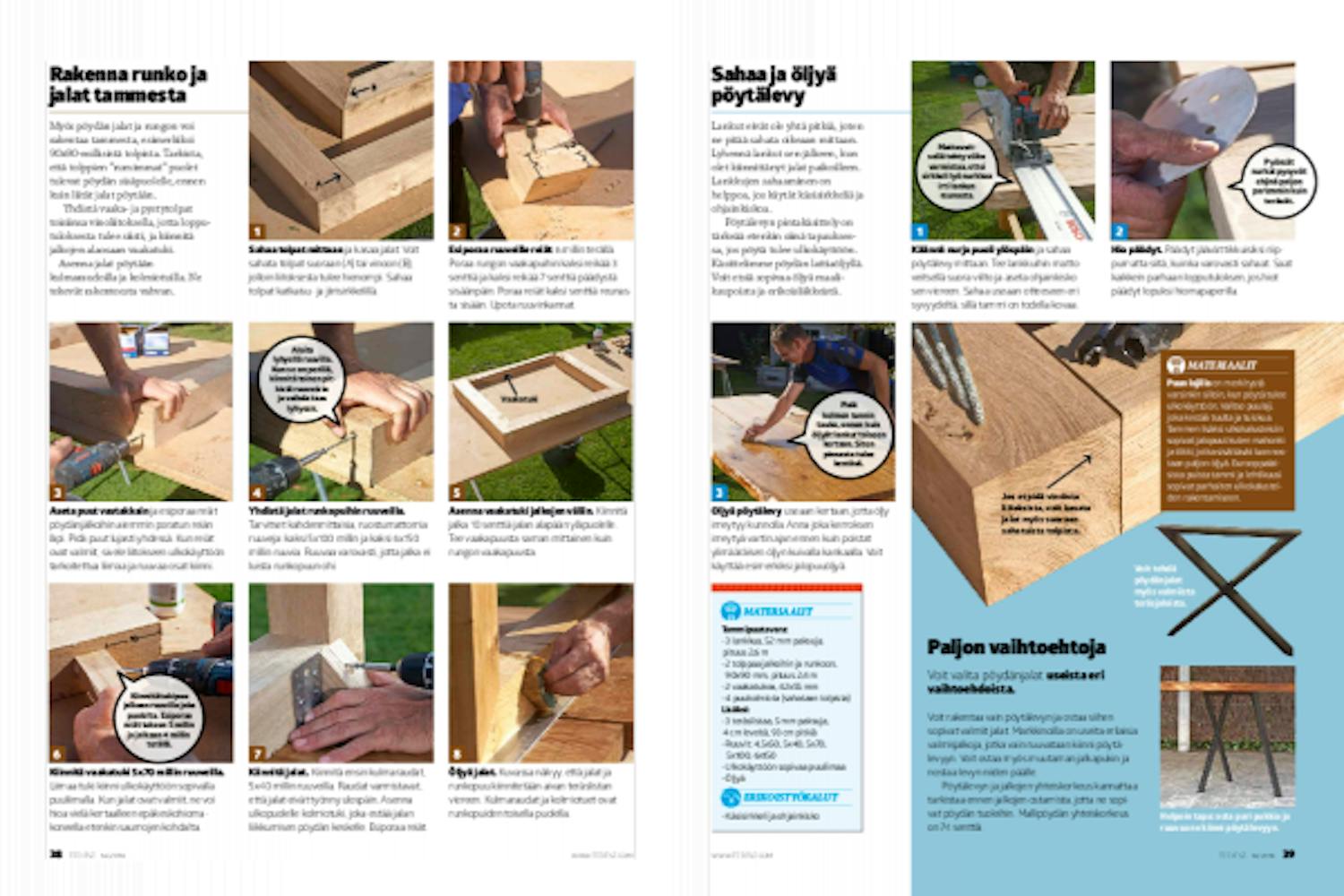 Tee itse lankkupöytä Tee itse lankkupöytä